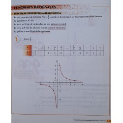 Matemáticas ESO - Cuaderno 27 - Funcionaes polinímcas de proporcionalidad inversa y exponencial
